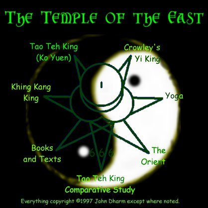 The Temple of the East Site Map